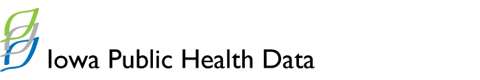 Iowa Public Health Data