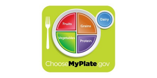 MyPlate logo