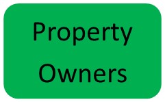 Property Owners content box