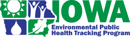 Iowa environmental public health tracking program